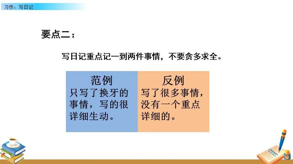 篮球运动训练方法有什么作用_1